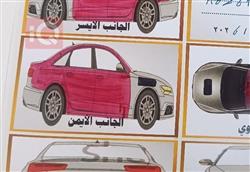 كيا ريو